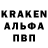 A PVP крисы CK Gulzhan Sabirova